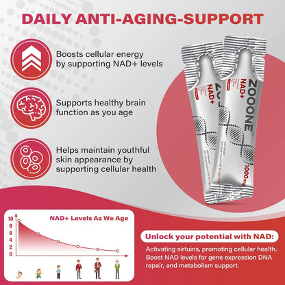 Zooone™ Revitalize Your Body and Mind